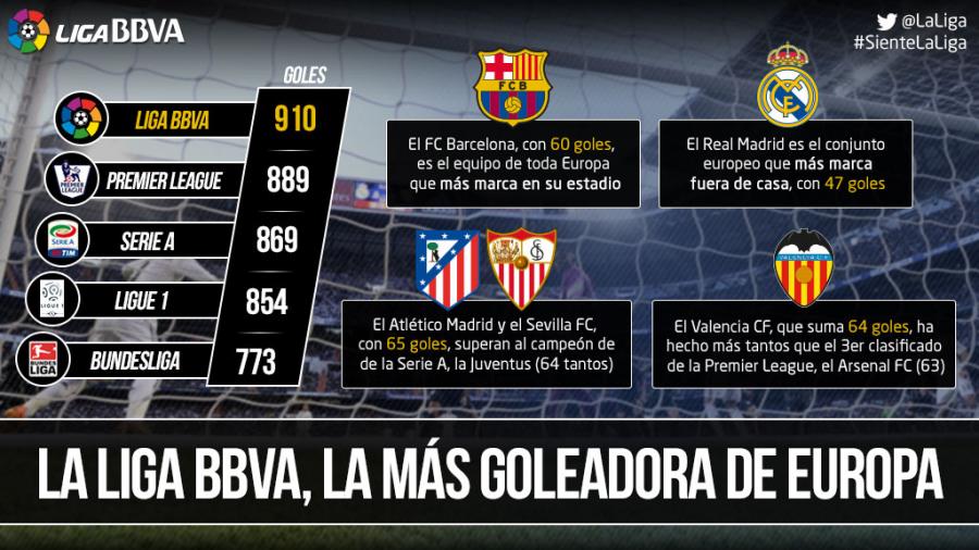 些球员的心 些球员的心